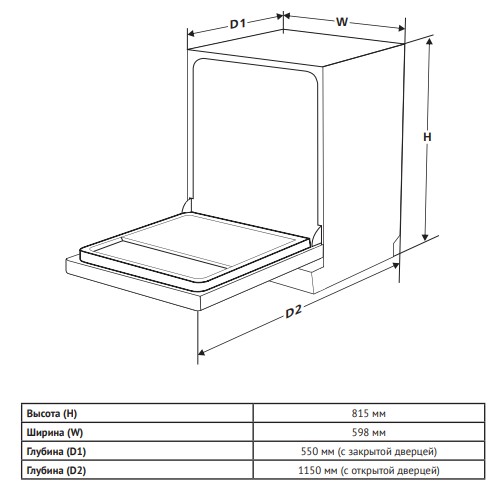 Схема встраивания 2 для посудомоечной машины Korting KDI 60017