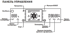 Духовой шкаф Korting OKB 7129 SGN