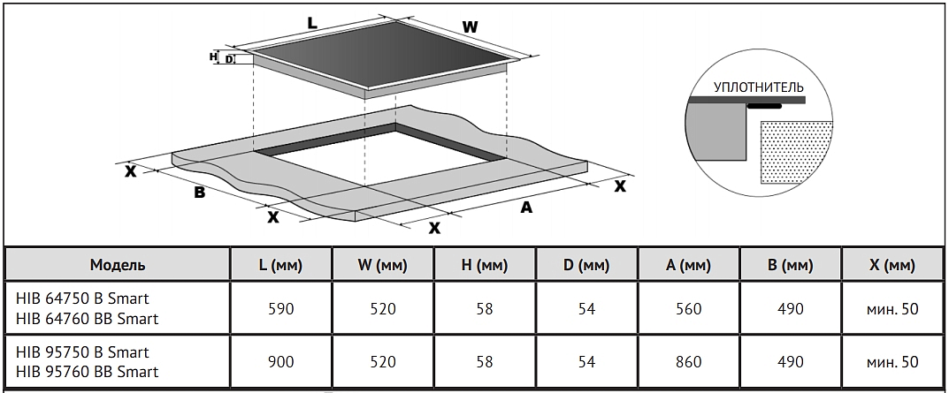 Варочная панель Korting HIB 95760 BB Smart preview 3