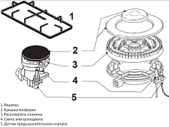 Варочная панель Korting HGG 6825 CTN