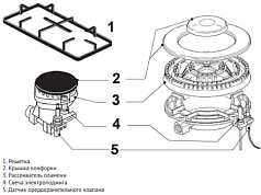 Варочная панель Korting HGG 691 CTRW