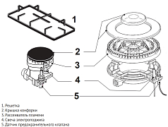 Варочная панель Korting HG 665 CTSN