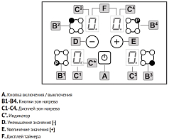 Варочная панель Korting HI 64021 X